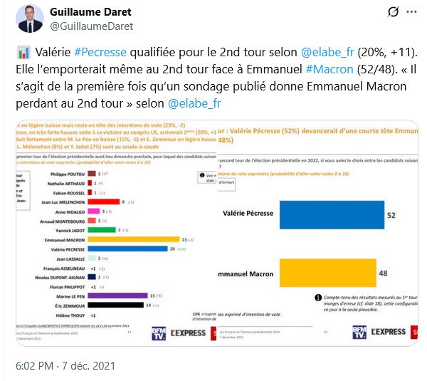 GillouGigo's tweet photo. @Le_Centriste_ Pauvre débile !!!! https://t.co/DRoQ5XBgwO