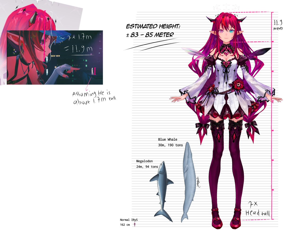 rachman_erza's tweet photo. I'm trying to estimate the giant IRyS's height based on this shot from 『MUSE』MV, just for funsies.
Well, she's huge, i thought she would be somewhere around 25-30m tall... Blue whale and meg for comparison. https://t.co/PguVQC42dk
