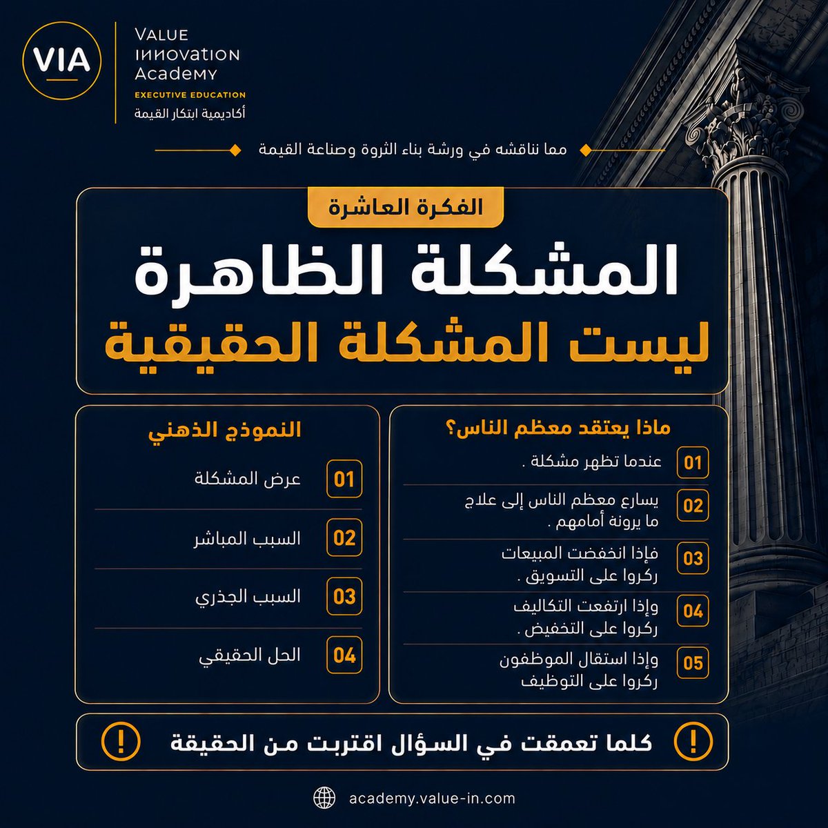 VIM_Academy's tweet photo. https://t.co/ExKpayI1L3 https://t.co/xwsKjD86oO