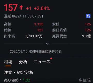 futaba_jw's tweet photo. 一度しか言いません。
100株買えば十分だ。
買わない理由がまったくない日本株5選
第5位：キオクシア（285A）
第4位：フジクラ (5803) 
第3位：三菱重工業 (7011) 
第2位：ジャパンディスプレイ（6740）
第1位：現在：157円 
300株でも今すぐ買うべき銘柄です↓ https://t.co/S9Qlpct4jf