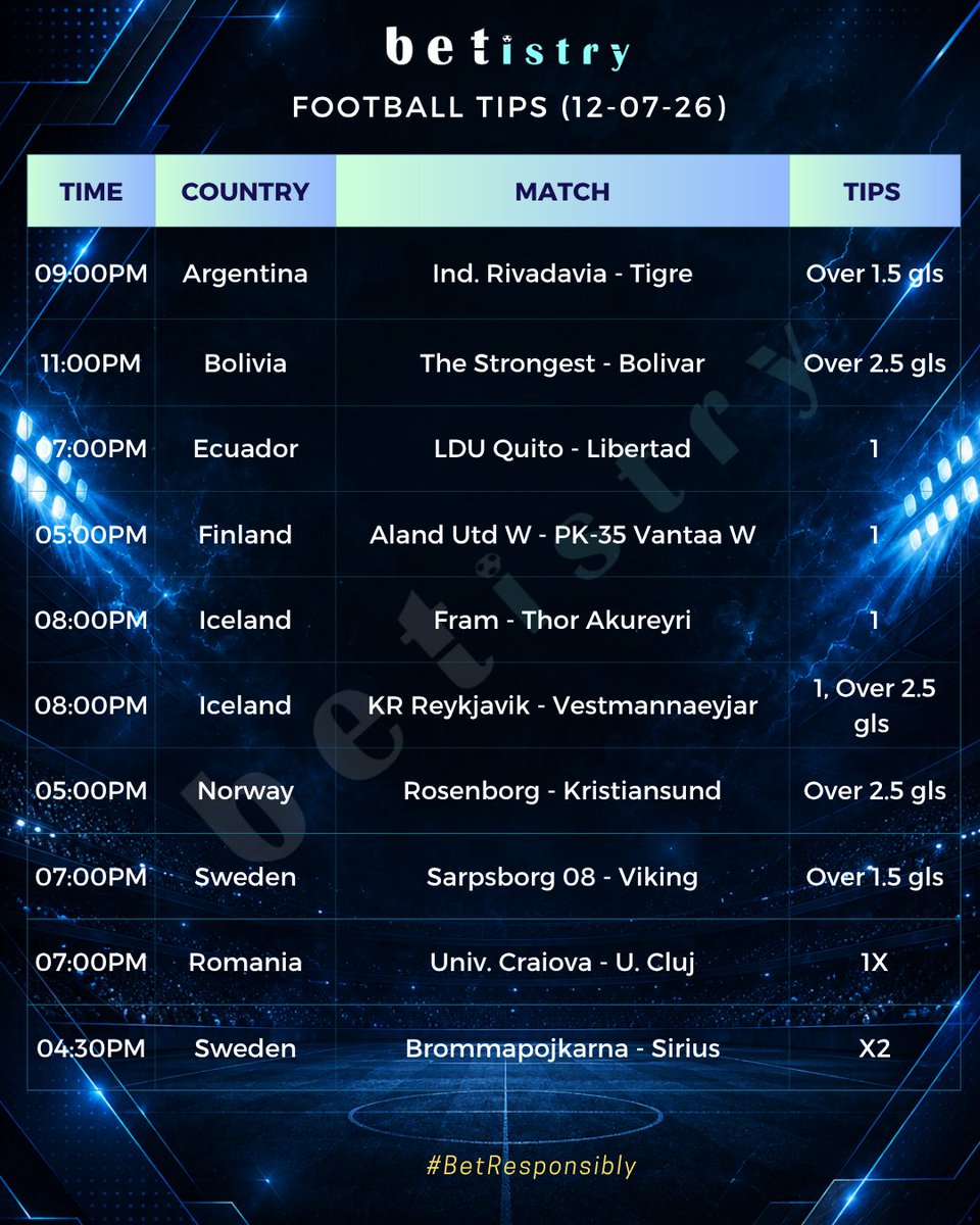 betistry's tweet photo. Football Tips 12-07-26. Let's go 🎉🎉💲💲💲💲💲🎉🎉
#sportsbettingpicks #bettingtips #melbet https://t.co/VtpSG7NItl