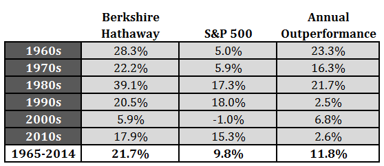 Invest In Assets 📈 tweet media