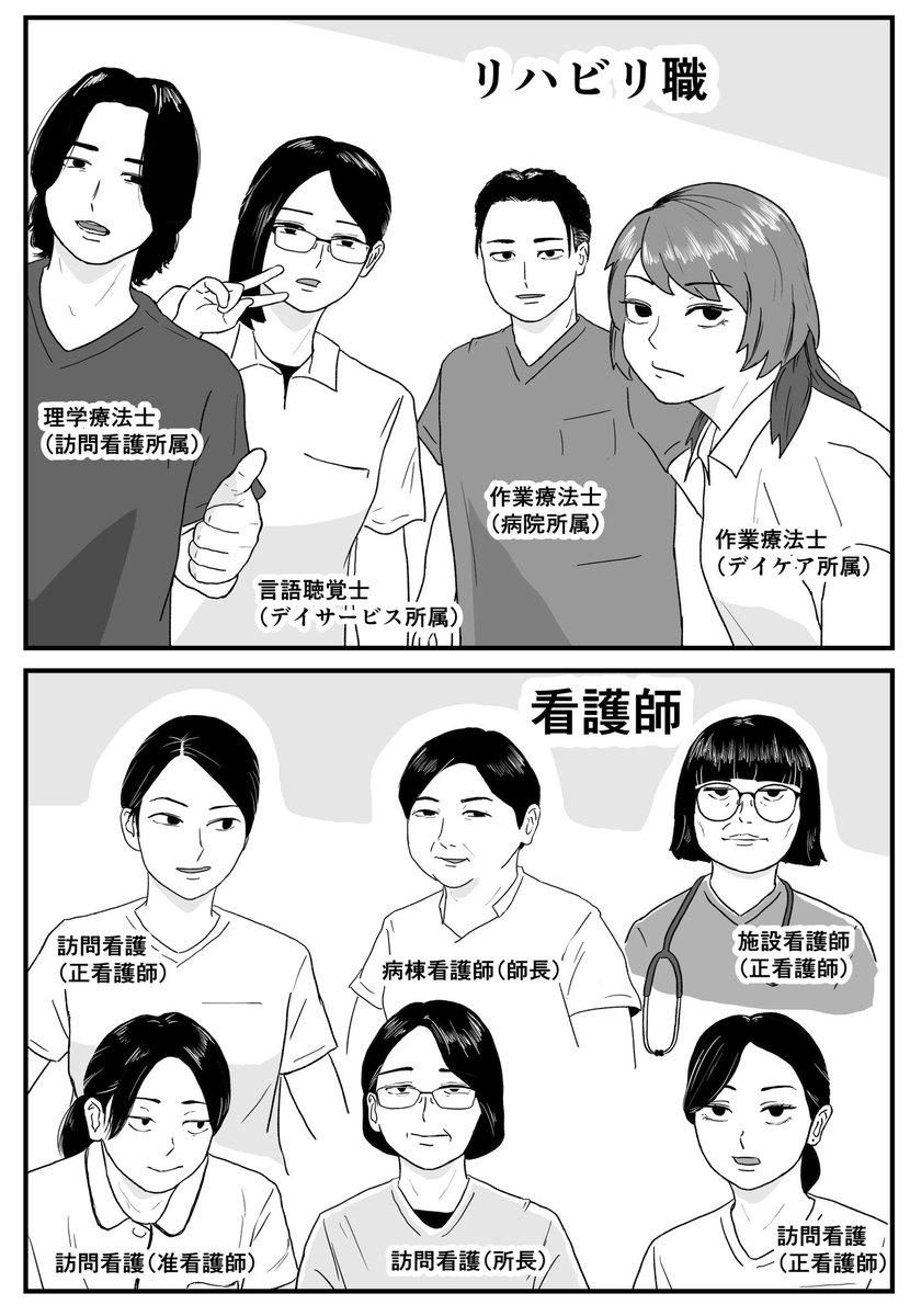 LBomOmzwA7p8hba's tweet photo. 漫画に出てくる職種まとめ。
やっぱめちゃくちゃ多い。

これからしばらく通常の漫画投稿は再掲や日記とかになります。多忙につき。 https://t.co/gOlqUtmlik