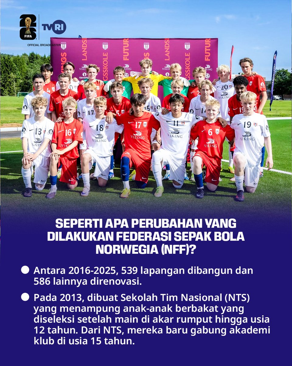 TVRISportHD's tweet photo. Norwegia tidak hanya berinvestasi dari sisi sarana dan prasarana tapi juga sumber daya manusia 🙌🏻

Sebagian besar pemain timnas yang tampil di Piala Dunia 2026 adalah jebolan dari NTS 👏🏼 (1/2) https://t.co/3BP96tkeas
