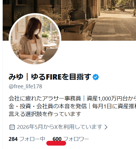 みゆ|ゆるFIREを目指す tweet media