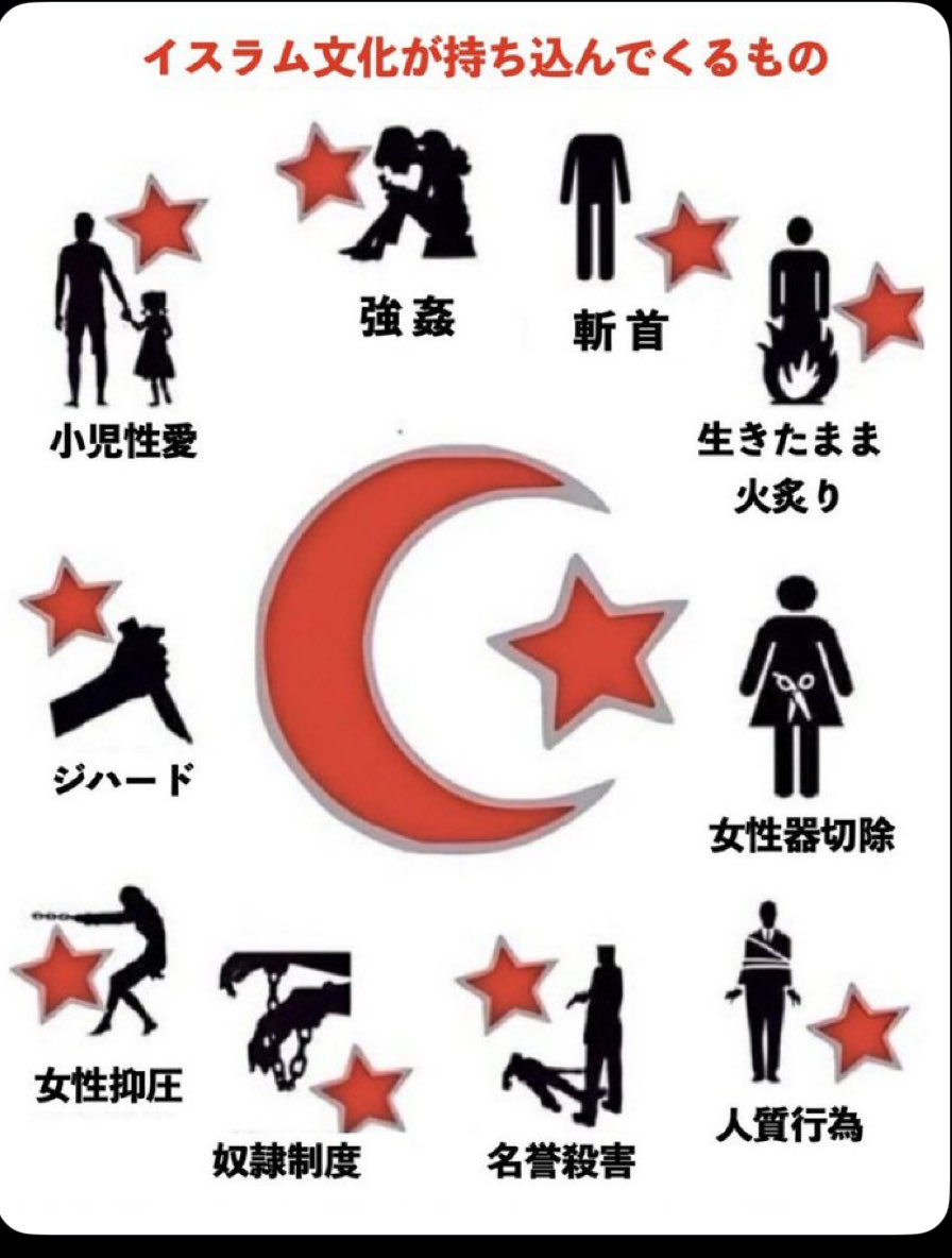 dextuchiboukou's tweet photo. @tourouken555 シリア人もクルド人もムスリム。
人間と扱ってはいけない、獣物だよ。 https://t.co/p0HGg5z0wE