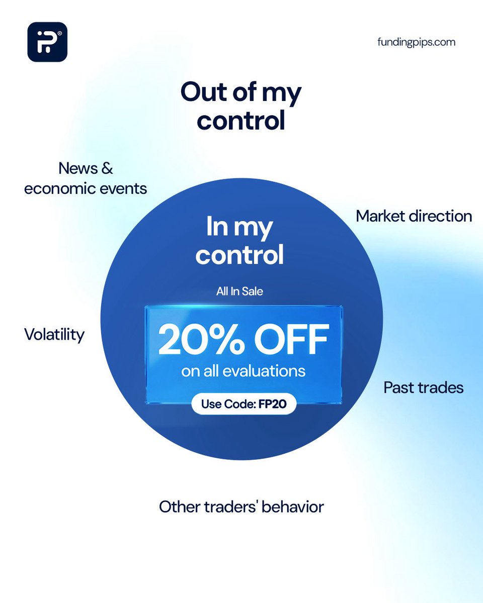 fundingpips's tweet photo. LIMITED TIME ALL-IN Sale: Save Big on
Every FundingPips Evaluation!
20% OFF all evaluations: Use FP20
10% OFF on all $100K evaluations: Use FP10
Head to https://t.co/hVrcUsECaQ now &amp; secure your evaluation before it ends! https://t.co/FiXZVRd9DH
