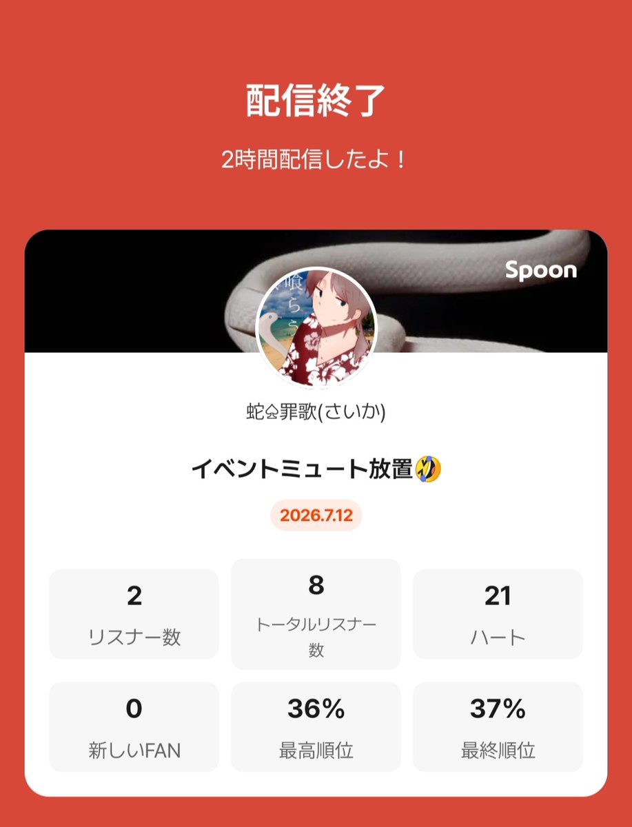 jirugusetsuna's tweet photo. 無事、終わりました⸜(* ॑꒳ ॑*  )⸝
貢献・ご協力してくれた方々
誠にありがとうございました(❁ᴗ͈ˬᴗ͈) https://t.co/3ahMplVvly