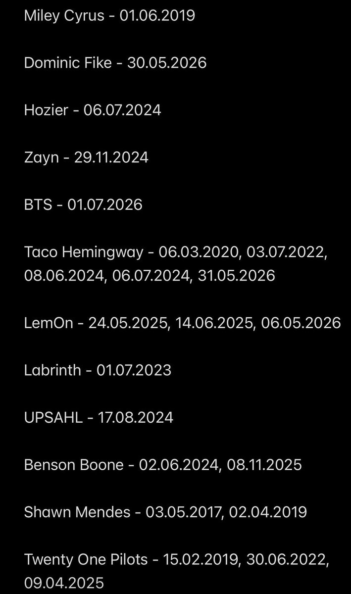 apodeiksis's tweet photo. Updating my pinned tweet cuz I just realized I’ve actually seen ALL my favorite artists live

And the list is too long to write it within the limit:’) https://t.co/DaljhFZ7lT
