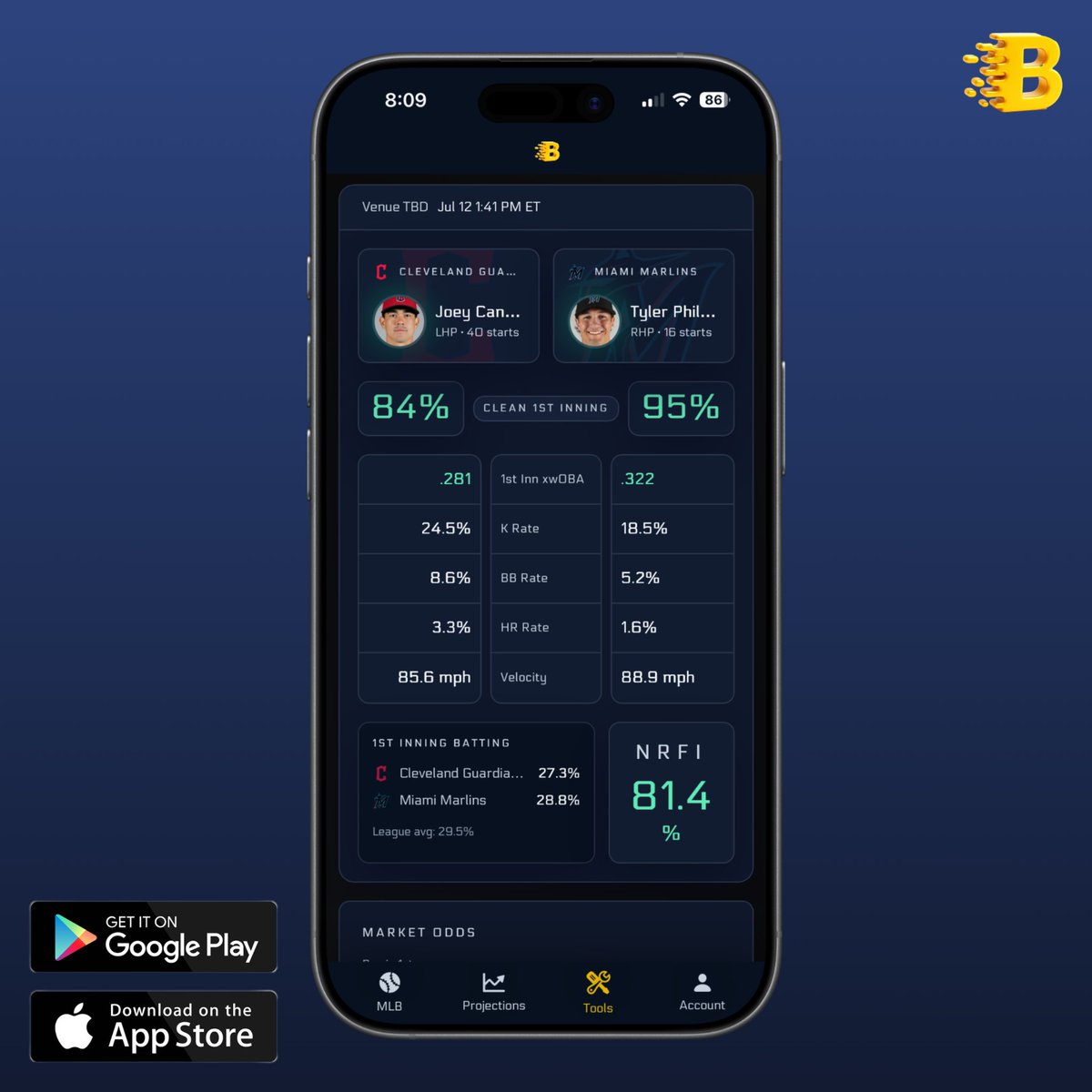 BetalyticsInc's tweet photo. 🚫⚾️ NRFI Analyzer Tool

GUARDIANS vs. MARLINS NRFI -125

• Starting pitchers boast 95% and 84% clean opening frames.
• Both lineups hit way below the league average in the 1st inning.
• Dominant pitching metrics across the board.

Lock this edge before the line moves. https://t.co/fpzk5KIUvx