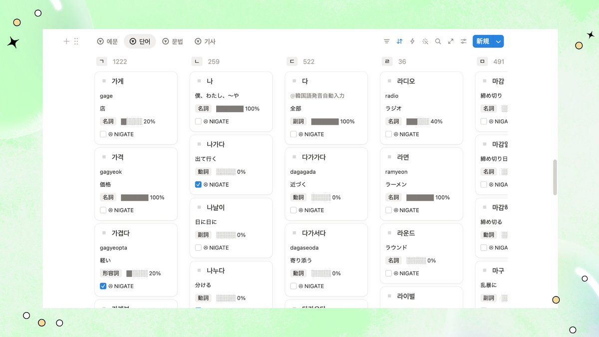 a_log___'s tweet photo. 韓国語学習サボってる私が、AI使ってセルフ学習ハラスメントをする方法💃

①Notionを入れる
②Notion AIを召喚して単語帳を作る
③読み・書き・聞き・発音・意味など練習ポイントを入れる
④AIに「学習進捗を可視化して。言葉選びはふざけてると素晴らしい」とお願いする
↓
サボりレベルがみえる学習圧力マシン爆誕。

④で「更新」ボタンをつけるとリアタイのサボり状況がわかる。重圧。良い。