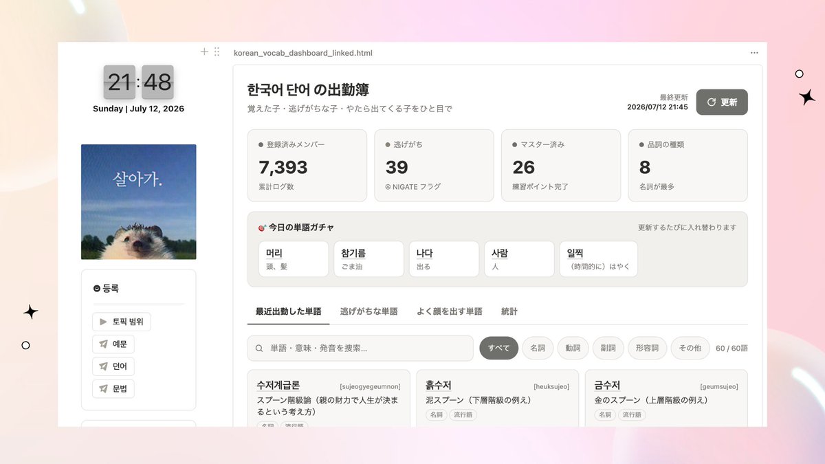 a_log___'s tweet photo. 韓国語学習サボってる私が、AI使ってセルフ学習ハラスメントをする方法💃

①Notionを入れる
②Notion AIを召喚して単語帳を作る
③読み・書き・聞き・発音・意味など練習ポイントを入れる
④AIに「学習進捗を可視化して。言葉選びはふざけてると素晴らしい」とお願いする
↓
サボりレベルがみえる学習圧力マシン爆誕。

④で「更新」ボタンをつけるとリアタイのサボり状況がわかる。重圧。良い。