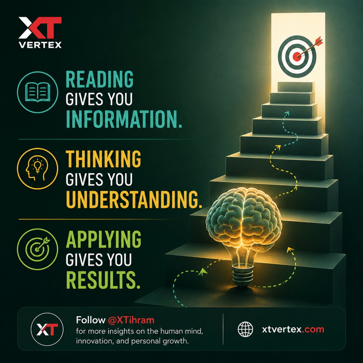 ikhramkhan's tweet photo. Reading gives you information. Thinking gives you understanding. Applying gives you results.
Question:
Which book changed the way you think?
Follow @XTihram for more insights on 
https://t.co/f50dIpX9Kl
#XTVertX #Books #Learning #Mindset #CriticalThinking #BrainPower https://t.co/n7c9xZbu1k