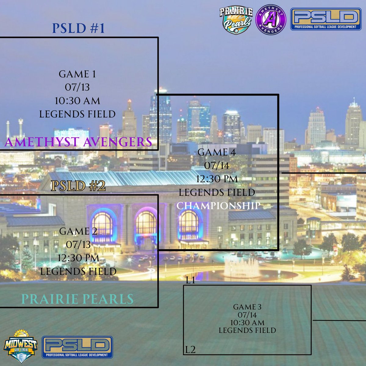 PSLDofficial's tweet photo. The race to the championship starts now. ๐๐ฅ
The PSLD/MGCL Playoffs are here!
Check out the bracket and mark your calendars as teams battle it out for the title.
๐๏ธ July 13-14
๐ Legends Field
1800 Village West Pkwy
Kansas City, KS 64111
#PSLD #Playoffs #Softball https://t.co/Eha1HoYOu8