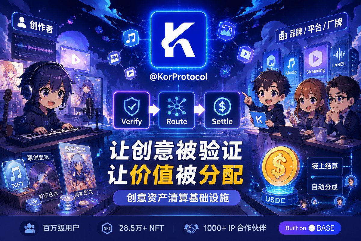 小明|买美股上币安 tweet media