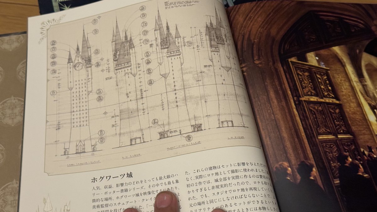 Niu913's tweet photo. 今回ホグワーツを作るにあたっての参考資料は映画シリーズ11本＋年6回くらい通ってるスタジオツアーで自分で撮影した写真の他に、海外wiki、家にあるノーブルコレクションホグワーツ模型、映画大全、映画大図鑑6、ブループリントなどの我が家の書籍コレクションにもかなり助けられました…！！ https://t.co/VJdaEXO15N