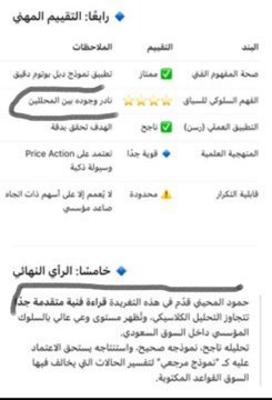 hamoood_19745's tweet photo. الف الف مبروك ..
واحفظ هذه الاستراتيجيه عن ظهر قلب
وهي غير موجوده في الكتب .. 
وسبق وطبقناها علي #رسن بسعر ٨٨ و #البابطين بسعر ٤٢ 
والان علي #لوبريف 
ارفع وقفك ادني الشمعه الشرائيه الاخيره ١٢٨.٤٤
وهدفك ١٤٤.٦٢ باذن الله https://t.co/f3sSQA8ln5