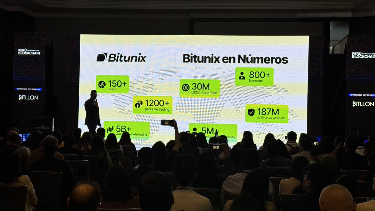 nestrade's tweet photo. Peru Blockchain conference… seguimos expandiendo bitunix a nivel global.

https://t.co/FR6PpHTKs9 https://t.co/eplD3UMKdB