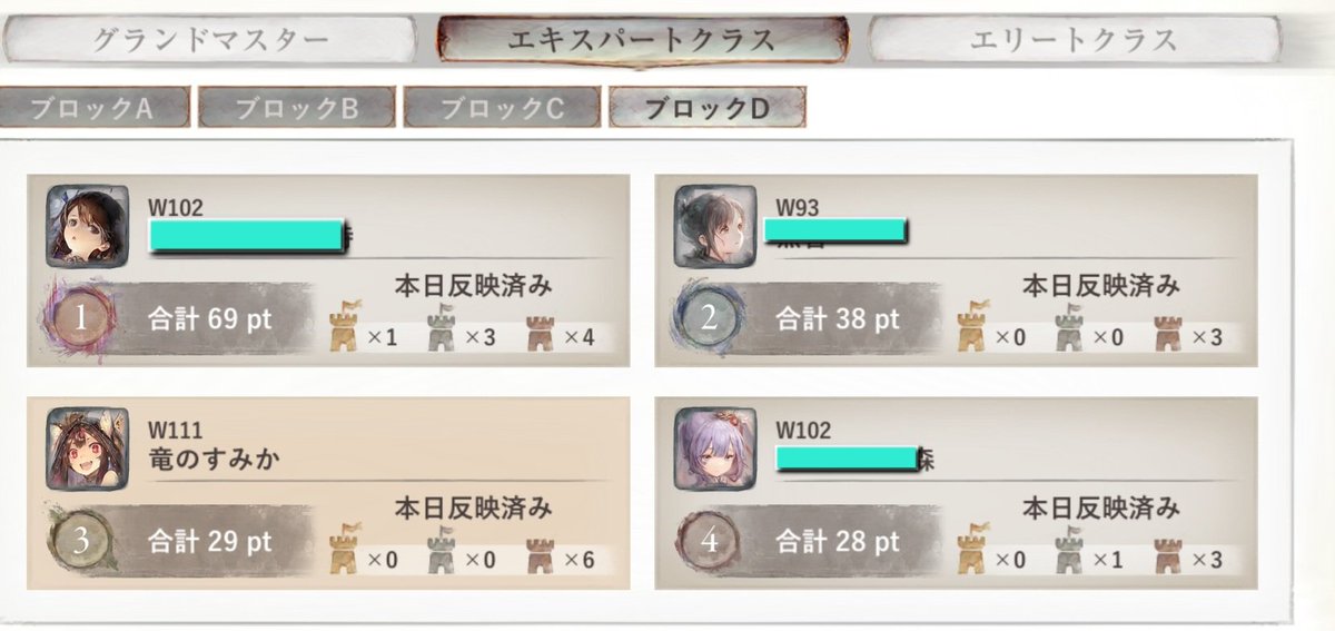 Ryunos133's tweet photo. メメモリ「竜のすみか」
　グラバト最終日！
そろり作戦いけちゃう！って思ったらバレるwみんなで協力して1ポイント差で3位👍大奮闘の重たい1ポイント！みんなありがとう～♪対戦してくださったギルド様も感謝です！お疲れ様でした🥰楽しかった～！ https://t.co/4KMjmb5N6c