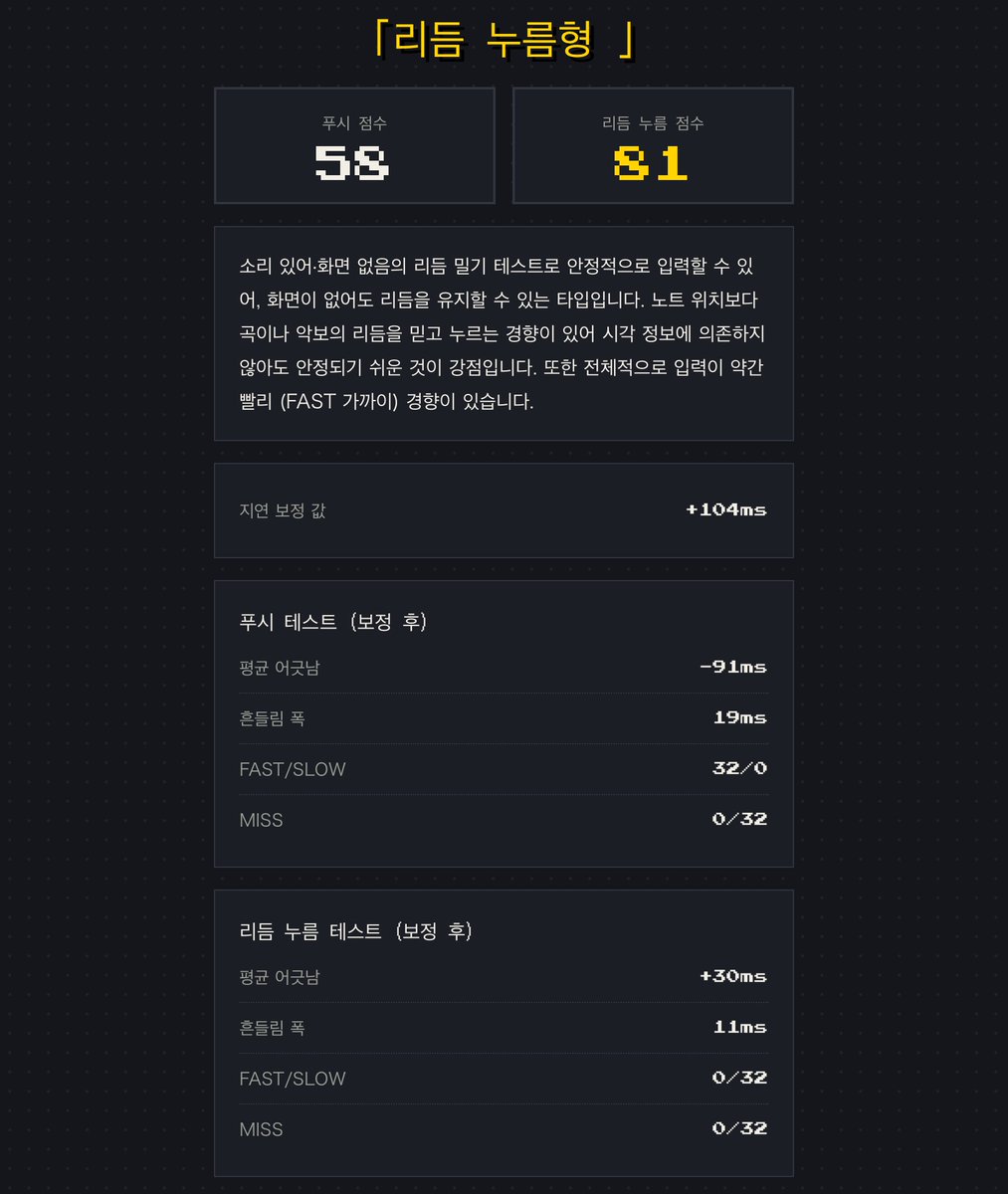 casein5744's tweet photo. 나 귀판정인거 알고는 있었는데 이정도로 극단적이게 나올줄은 몰랐네

https://t.co/77PoPwQnHH https://t.co/lhHu4eJLxo
