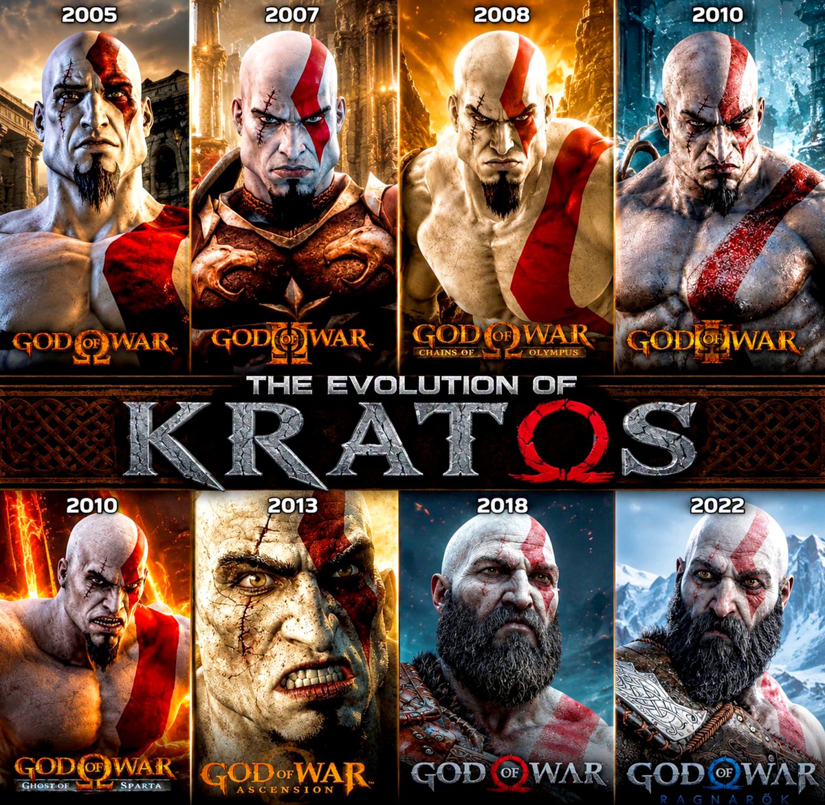 Hocine_19_82's tweet photo. Kratos has become one of gaming's most iconic and unforgettable protagonists in God of War 🔥⚔️
Over nearly two decades,we've watched his journey evolve across multiple generations of PlayStation, with each adventure Epic Game��
#GodOfWar #Kratos #PlayStation #SantaMonicaStudio https://t.co/uerIjC2Zap