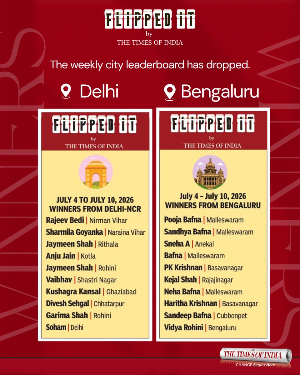 TOINoida's tweet photo. The leaderboard has been refreshed. This week, players across cities brought their fastest solves, sharpest guesses &amp; strongest streak energy to #FlippedIt. Think your name should be here next week? Get today’s #TOI, scan the QR &amp; play your Flip.  #WordChallenge #DailyChallenge https://t.co/25N8s4ShGq