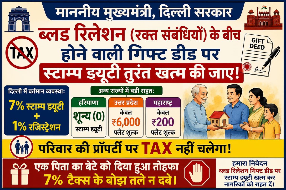 bharg_sanjay's tweet photo. @gupta_rekha @ashishsood_bjp @LtGovDelhi @SandhuTaranjitS @PMOIndia @HMOIndia @AmitShah @mlkhattar @hdmalhotra @Virend_Sachdeva this a very genuine demand in huge Public interest. Should have it done in Delhi also. It will be a gift to Sr Citizens and Public at large. https://t.co/0egQUWGjwG