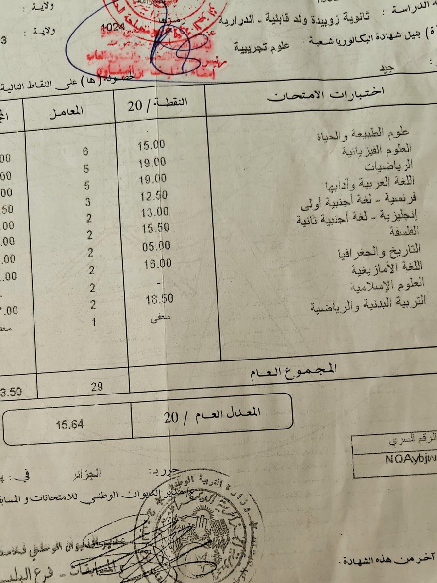 22Fethia's tweet photo. كعلميين، علاش كانو و مازالو مدايرينلنا الفلسفة ! أكثر مادة ما عندها حتى معنى . https://t.co/Gpwc0mHNrF