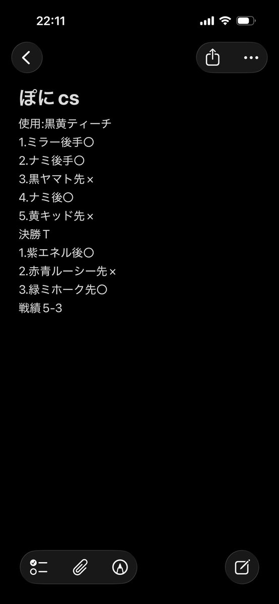Alice_Elfmaster's tweet photo. ぽにcs
戦績5-3
勝つべき対面に勝ち、負ける時に負けての完全な役割リーダーになってた。焔先がケア外からリーサル狙えたり、守りに使えたりできて悪くない。青緑減ったら再検討へ。 https://t.co/mGQo0l796H