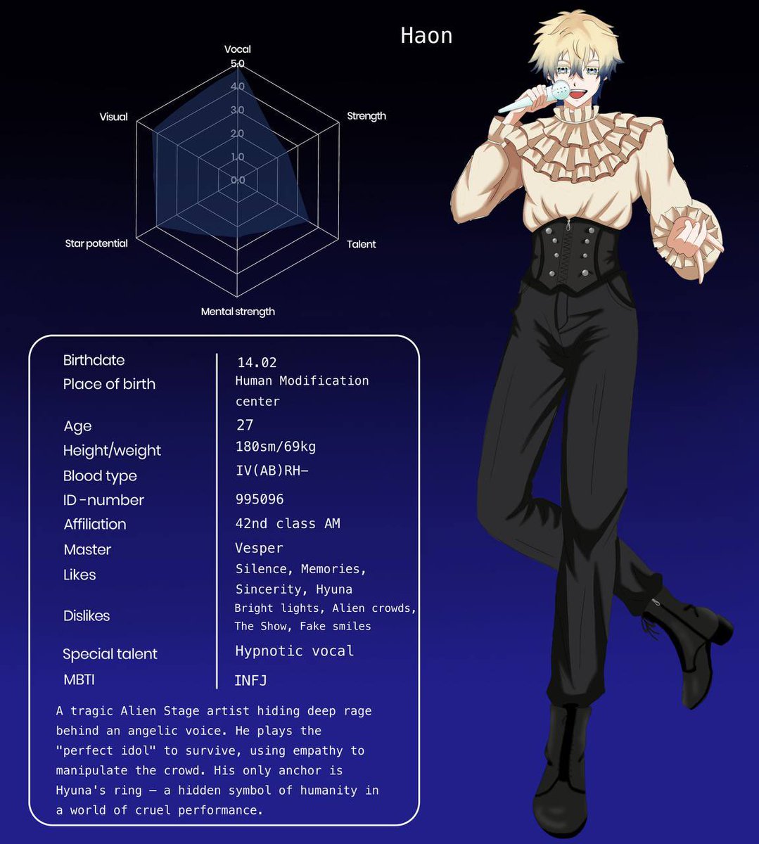 Er1zka's tweet photo. Meet Haon (ALNST), a tragic artist hiding deep rage behind an angelic voice. In a world of cruel performance, Hyuna’s ring remains his only anchor

#ALNST #AlienStage #AlienStageOC #OriginalCharacter #Anlst #ArtShare https://t.co/QLXLEGQh0x