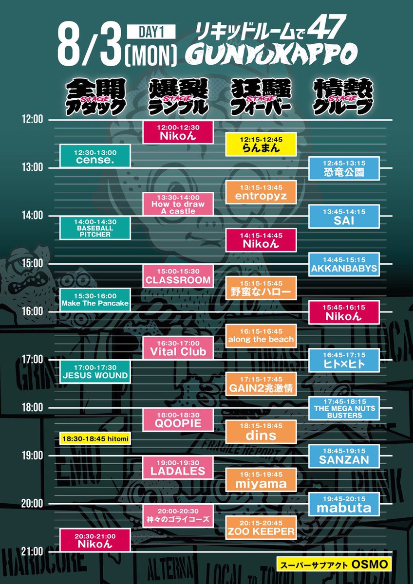 kkanbabys's tweet photo. 👅群雄闊歩👅

───────────────

リキッドルームで47 〜ぐんゆうかっぽ〜
at 恵比寿 LIQUIDROOM

───────────────

我々は8月3日(月) 14時45分からの出演です。7月に続き8月も東京に行きます、ありがとう。イベント詳細は下記リンクより

https://t.co/bcU5qpVQ59 https://t.co/XXhvdzpDRK