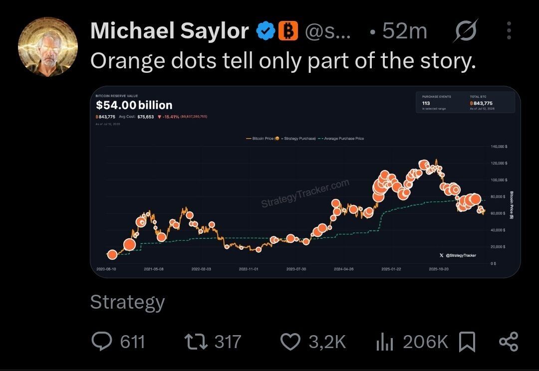Cointelegraph tweet media