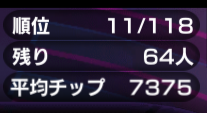 kanpari4's tweet photo. 開催同卓ありがとうございました。
ここ押すとMTT詳細が見れる事を知った
♦︎•♣︎•━━━━
#ポカチェ でフレンドMTTをプレイ！
━━━━•♠︎•♥︎
フレンドMTT名：Aegis Cup #21
参加者：118名
順位：23位

▼#ポーカーチェイス はこちら
https://t.co/7JftIWNIAv
#ポーカー https://t.co/H5yytnvaAR