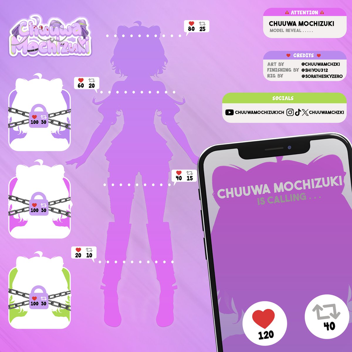 Chuuwa Mochizuki | MODEL REVEAL tweet media