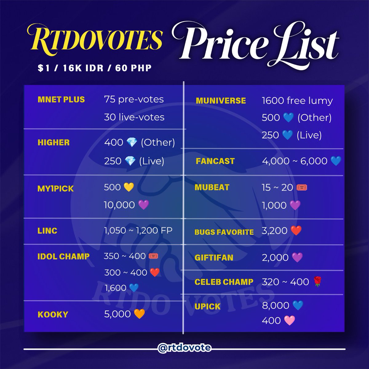 rtdovote's tweet photo. AVAILABLE FOR SALE / RESERVATION

⁕ MNET PLUS
⁕ HIGHER
⁕ MY1PICK
⁕ LINC
⁕ IDOL CHAMP
⁕ KOOKY
⁕ MUNIVERSE
⁕ FANCAST
⁕ MUBEAT
⁕ BUGS FAVORITE
⁕ GIFTIFAN
⁕ CELEB CHAMP
⁕ UPICK

wts sell jual beli voting seller selling wtb vote votes https://t.co/u7kRE2jqFi