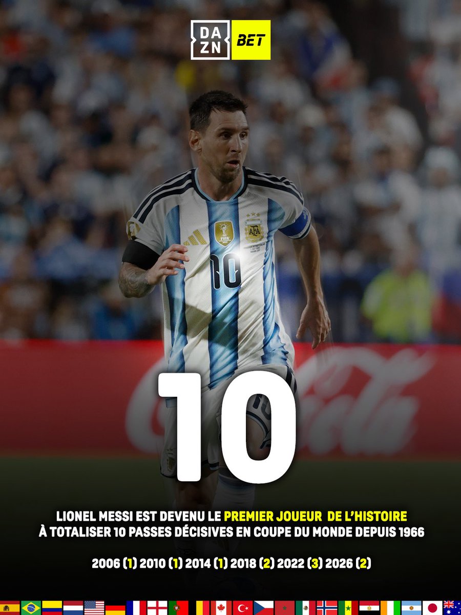 DZBTFRANCE's tweet photo. Le premier joueur de l’histoire de la Coupe du Monde 🔟

Lionel Messi, futur vainqueur du titre de MVP ? 🇦🇷

#DAZNBTFR #CDM https://t.co/o9nrCmfVC4