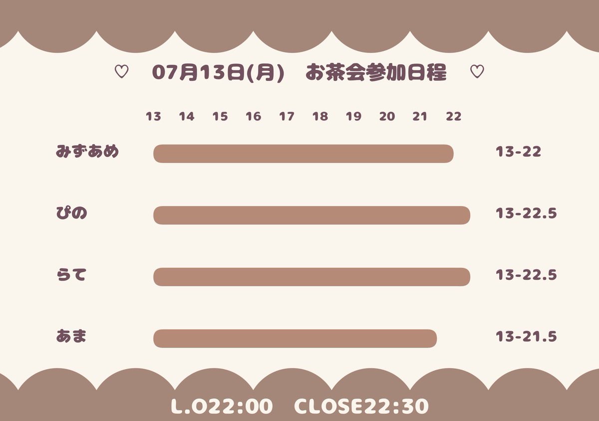 Charlotte_osu's tweet photo. 本日もお茶会への参加ありがとうございました🧸🌟
住人さんもお客様もにこにこ笑顔で沢山賑わい感じられて終始楽しかったですᐡɞ̴̶̷  ̫ ᴗ̤ᐡ ｰ ♡
明日はこちらの住人でお待ちしております❕ https://t.co/2lcypnbSs5