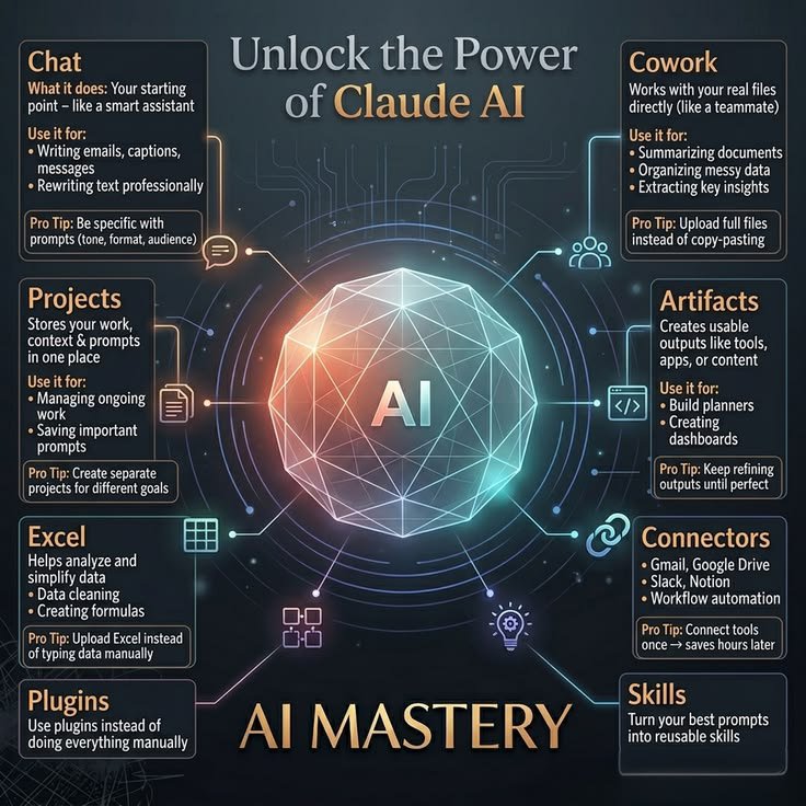taylorquinn_ai's tweet photo. 12,000+ people grabbed my Claude AI playbook last month.

So I’m reopening access for the next 24 hours.

Like this post + comment "Claude" and I’ll DM you a free copy of the book that shows how to:

Turn 100‑page PDFs into action plans.

Follow me so I can send it. https://t.co/otz8Fu4lLg