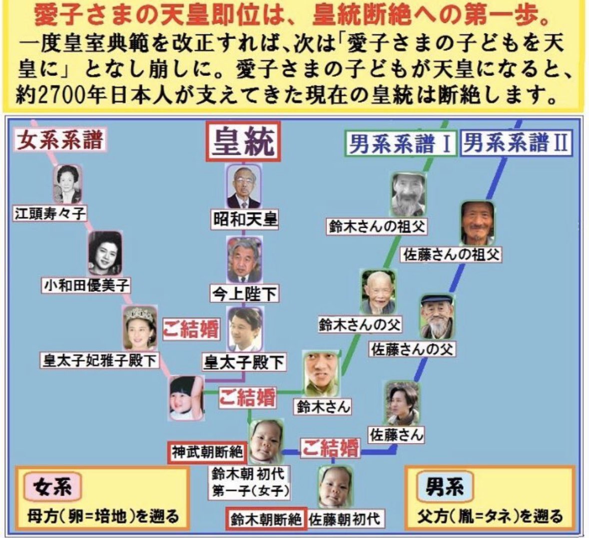 Make Japan Great Again 🇯🇵 tweet media
