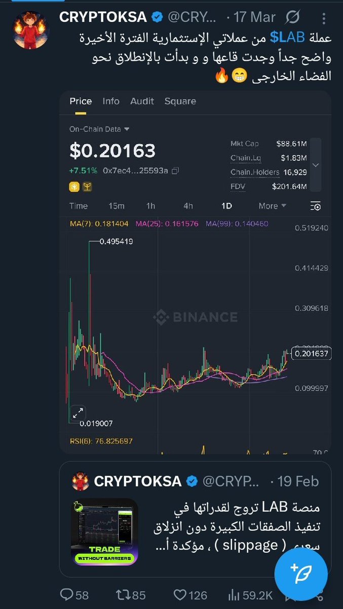 CRYPTOKSA's tweet photo. دخلت أنا و مجتمعي $LAB عند 0.2$ ووصلت 28$ هاذي 140 ضعف حلوين 😌👌🏻

عندي استثمار عند سعر 0.02 سنت مليون عمله 
هاذي ان شاء الله بعد شهر راح ابدا اوزع 100 ألف عمله على مجتمعي  تصل السماء تروح خير و بركة تصل سعر استثماري ما عندي مشكلة هاذي 20 ألف دولار و فدى مجتمعي كامله 😄🔥 https://t.co/dmqq3u14Hk