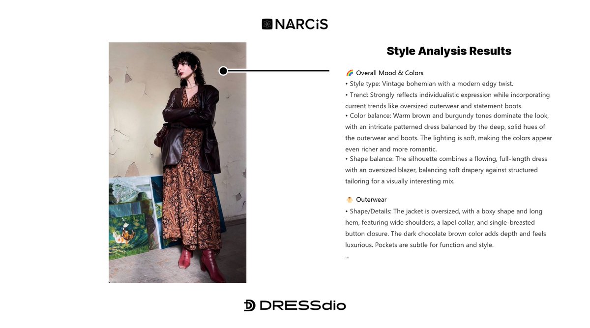 dressdio_global's tweet photo. Your wardrobe has a pattern ππ
NARCIS helps you see it clearly.
#NARCIS #StyleInsight #DigitalFashion #AIStyle #SmartStyling https://t.co/r2wdLAz2Iu
