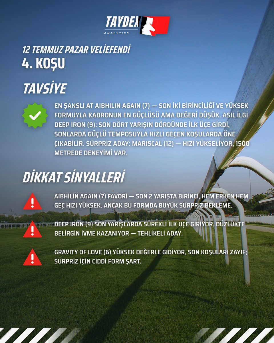 Taydex_co's tweet photo. Veliefendi · 12 Temmuz 2026 Pazar
Bugünün koşuları için TayDex AI analizleri 🐎
1-4. koşular (1/3)

Sence günün bankosu hangisi? https://t.co/S4voU2zs5J