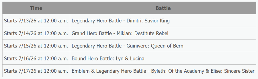 Fire Emblem Heroes tweet media