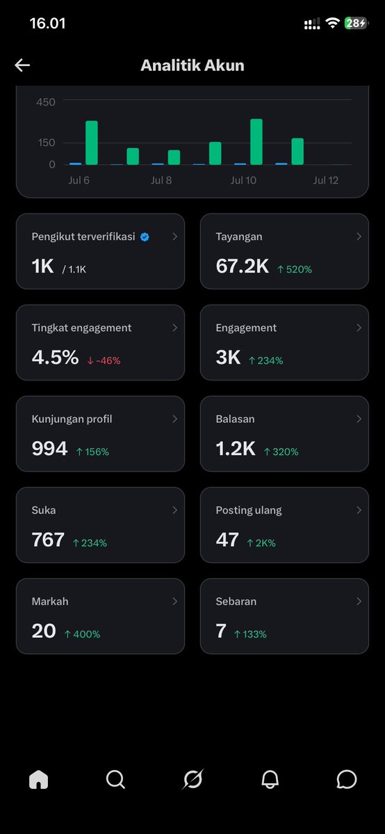Vanilaa🍨 tweet media