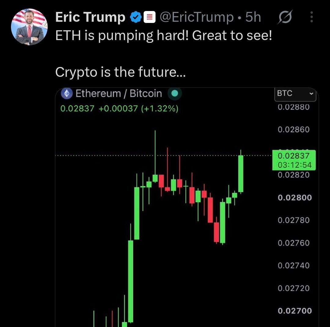 RaylenZure3415's tweet photo. ⚡ INSIGHT: Eric Trump says ETH is pumping hard after it added $30B to its market cap.

What do you say? https://t.co/Z7SORzWM2T