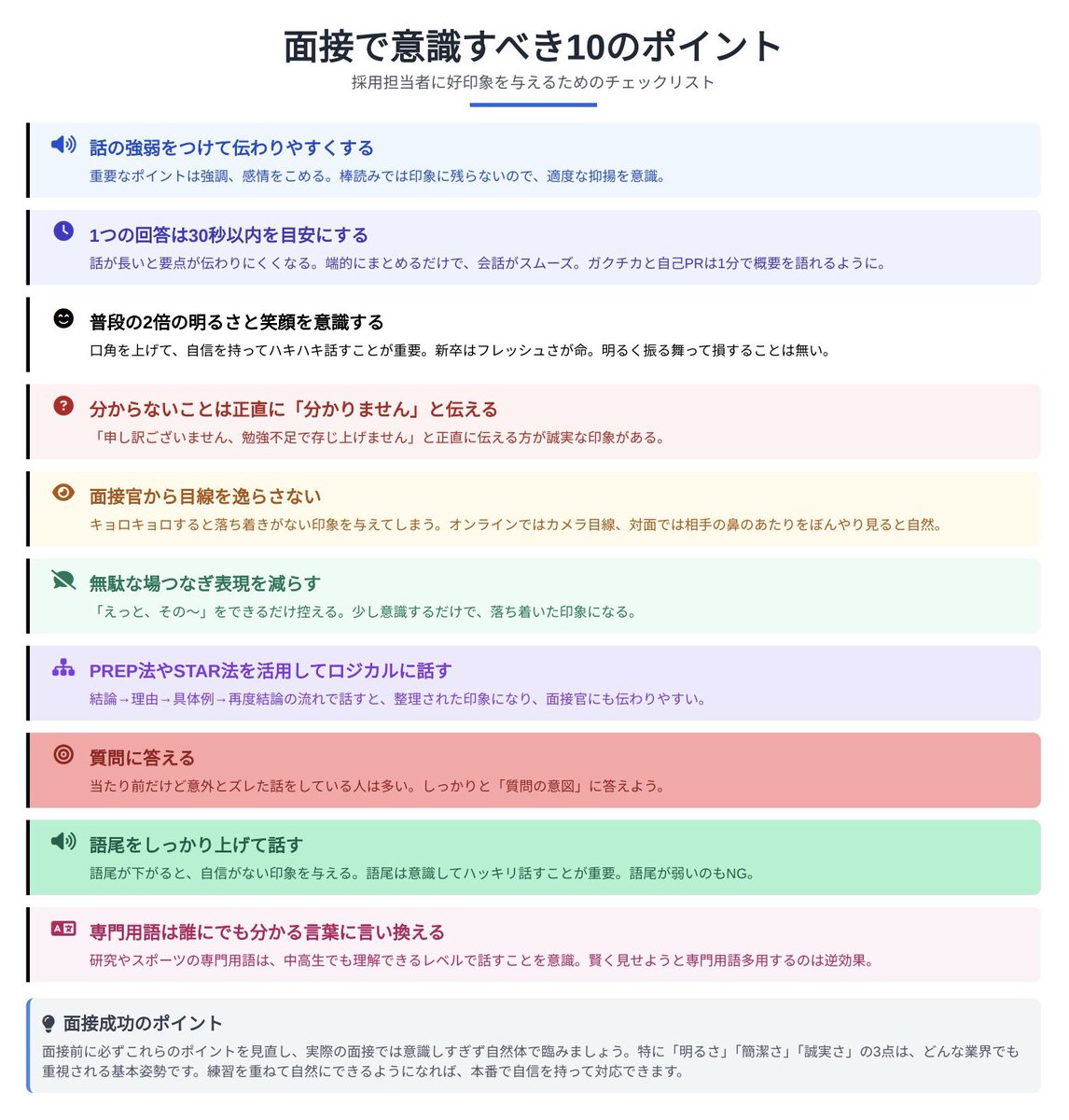dragonshuukatsu's tweet photo. 面接連続落ちの28卒へ

基本なのに出来ていない人多すぎ
自分の話し方は客観的にみておけよ

#就活 #28卒 https://t.co/hXAAxPNYGN