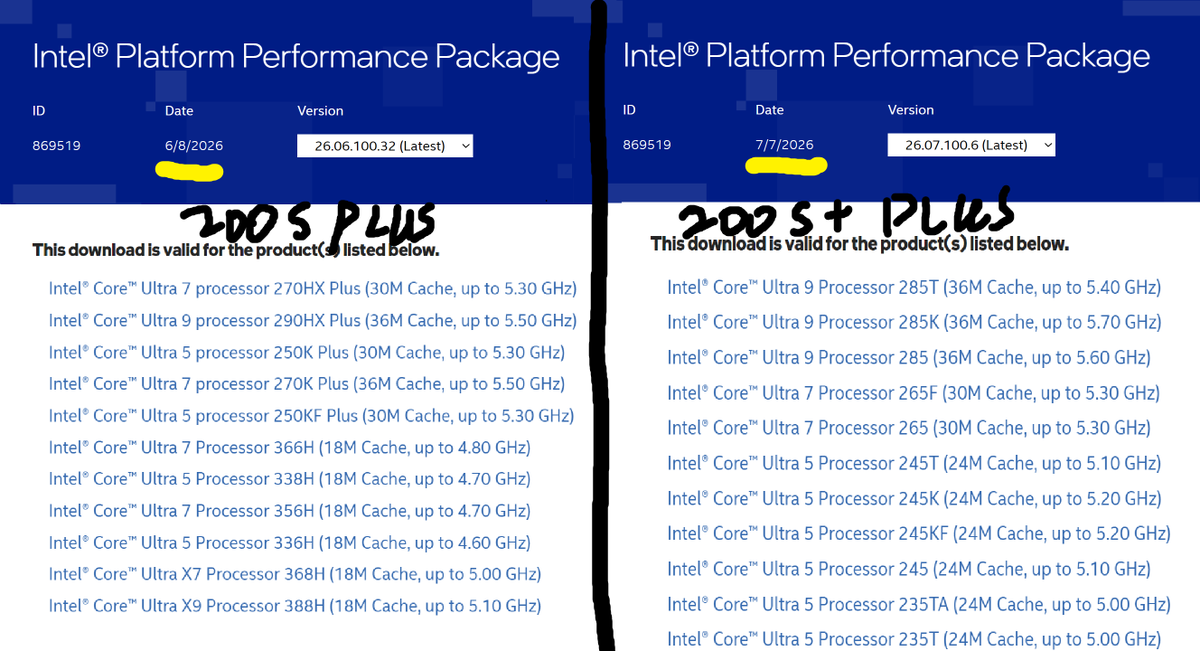 unikoshardware's tweet photo. few updates on intel apo and intel ippp.

there is a new intel apo update v9.1.10010.2405 (jun 15). but for 14th k/kf sku like 14900kf, you also need to install the latest Intel ippp. unfortunately, no new game titles are supported yet.

there is a new intel ippp update v26.07.100.6 (jul 07). intel officially adds support (validated) for the intel 200s like 285k. i checked with my 285k on asus m16a, there is still no intel bot support for arrow lake 200s.

intel ippp v26.06.100.32 (jun 08)
https://t.co/RPn9Nx2Mc5

intel ippp v26.07.100.6 (jul 07) the latest one
https://t.co/CmSB7e5Yzt
