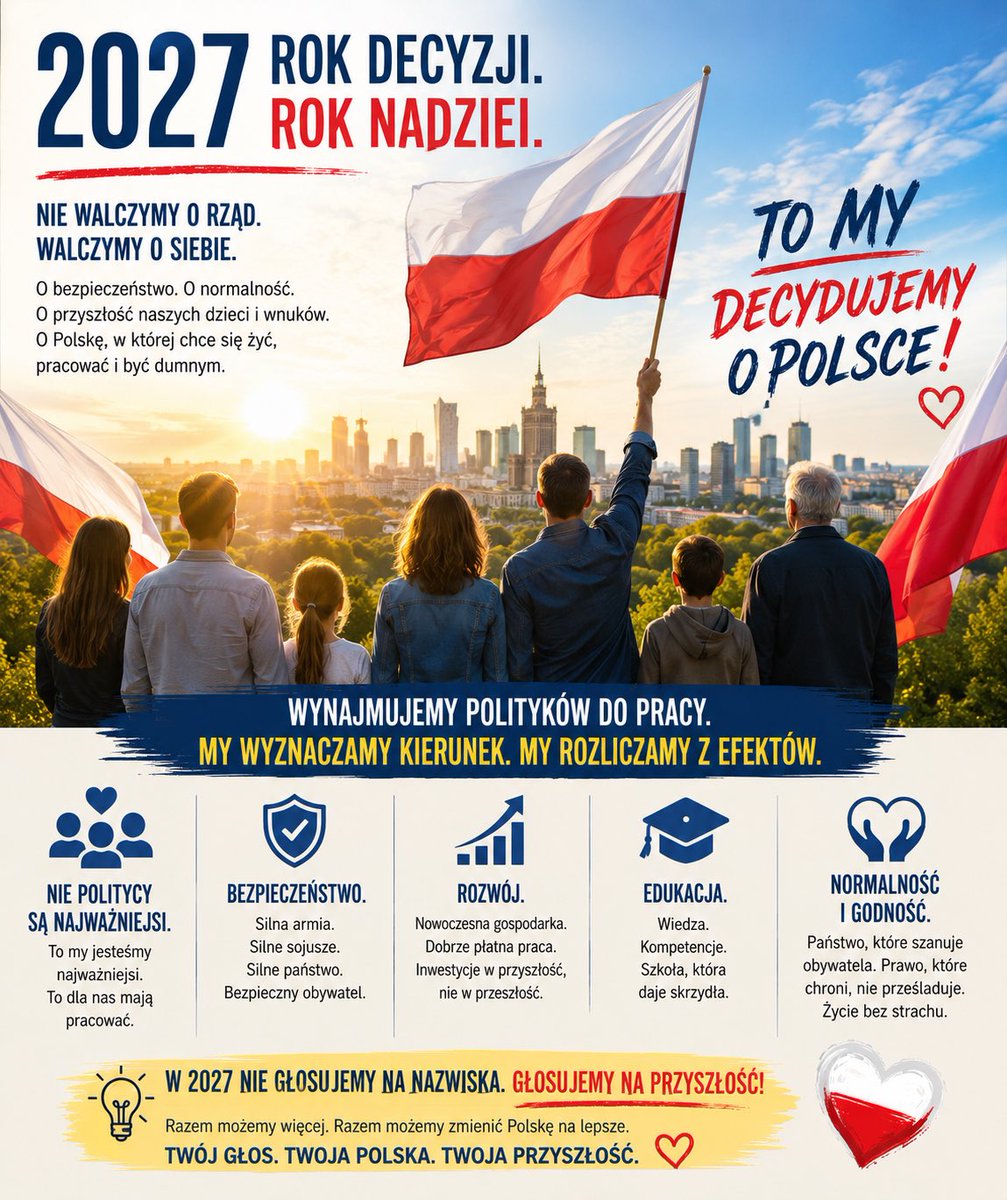 lemoniadowy1969's tweet photo. W 2027 roku nie zawalczymy o żaden rząd.

Ten rząd – nawet jeśli formalnie wygra – będzie już rządem innej Polski. Innej, niż ta, którą znamy dziś.

Nie idziemy do urn dla polityków. 

To największa i najgroźniejsza iluzja polskiej demokracji. 
Politycy nie są naszymi przyjaciółmi, nie są rodziną, nie są właścicielami tego kraju. 
Są ludźmi, których na cztery lata wynajmujemy do konkretnej roboty. 
I zbyt wielu z nich po kilku miesiącach zaczyna się zachowywać tak, jakby to oni byli tu na stałe, a my tylko tłem dla ich działań.
Do urn nie idziemy, żeby podtrzymywać ich kariery. Idziemy, żeby bronić własnego bezpieczeństwa. Idziemy, żeby Polska przestała być państwem na chwilę. Idziemy, żeby nasze dzieci i wnuki nie musiały uciekać albo przepraszać za to, że są Polakami.

Mamy to szczęście, że po stronie demokratycznej są ludzie, którzy naprawdę potrafią rządzić na światowym poziomie. 
@donaldtusk , @radeksikorski , @Domanski_Andrz , @CTomczyk @magdasobkowiak – to nie są przypadkowi ludzie. 

Oni myślą strategicznie, przewidują i działają w warunkach, w których większość polskich polityków po prostu się gubi.

Problem w tym, że ta grupa jest za mała. Zbyt wielu pozostałych dopiero uczy się państwa, gdy już dostaje władzę. 

A Polska nie ma już czasu na naukę na żywym organizmie. 
Nie ma czasu na kolejne eksperymenty, kolejne „jakoś to będzie”, kolejne kadencje marnowane na naukę podstaw.

Dlatego w 2027 roku nie wystarczy wygrać.
 Trzeba wygrać z jasnym, twardym i bezwzględnym planem.
To nie politycy mają nam mówić, dokąd idziemy.
 To my – obywatele – musimy im powiedzieć, dokąd mają nas zaprowadzić. I rozliczać ich z każdego kroku. 
Nie odwrotnie.

W 2027 roku nie zagłosujemy na nazwiska.
 Zagłosujemy na to, czy Polska będzie jeszcze państwem, w którym normalny człowiek może żyć bezpiecznie, godnie i z nadzieją na przyszłość.

Albo zagłosujemy (tu w kontekście całego narodu) na rozpad.

To nie będą kolejne wybory.
 To może być ostatni moment, w którym jeszcze mamy realny wpływ na to, w jakim kraju będzie toczyć się nasze życie.