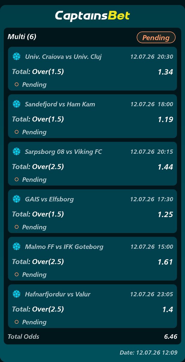 taita_apple's tweet photo. 6 Odds on CAPTAINSBET
Code 👉 22303064 https://t.co/f59RRNSsEd