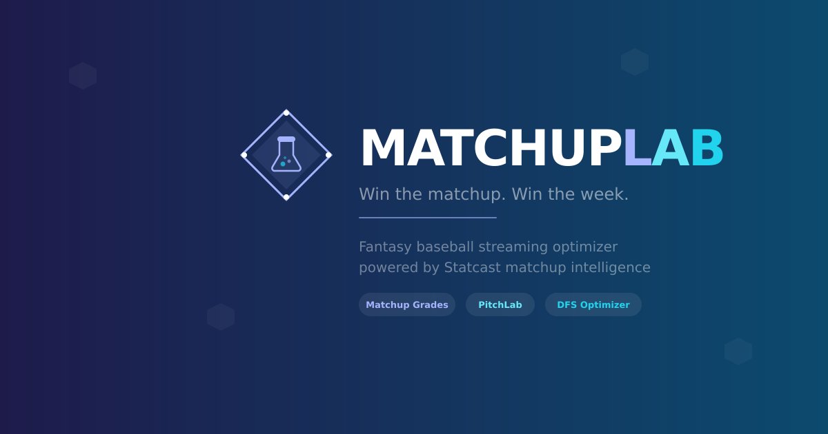 MatchupLB's tweet photo. Matchup grades, PitchLab metrics, and daily analysis for every starter are live on MatchupLab.

https://t.co/E3zmuIYlxU https://t.co/0m1mLRBP2R